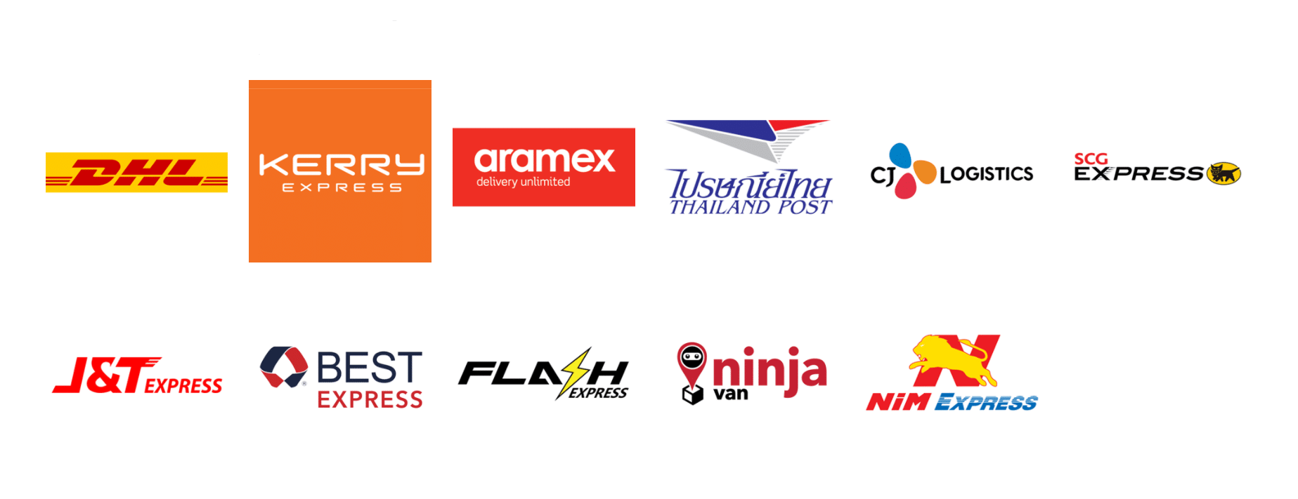 Boxme courier partner