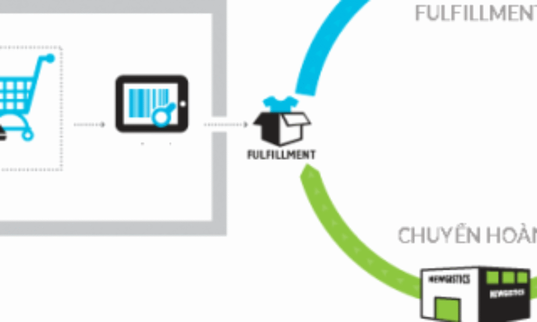 Chị Ngân và tình yêu với tranh nghệ thuật