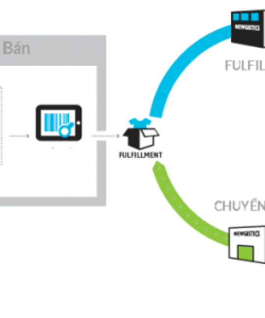 Chị Ngân và tình yêu với tranh nghệ thuật