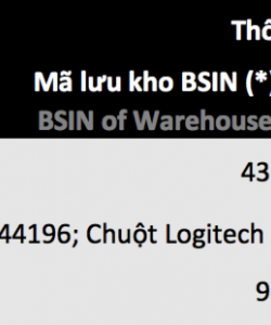 Thông báo nâng cấp danh sách nhập kho và menu