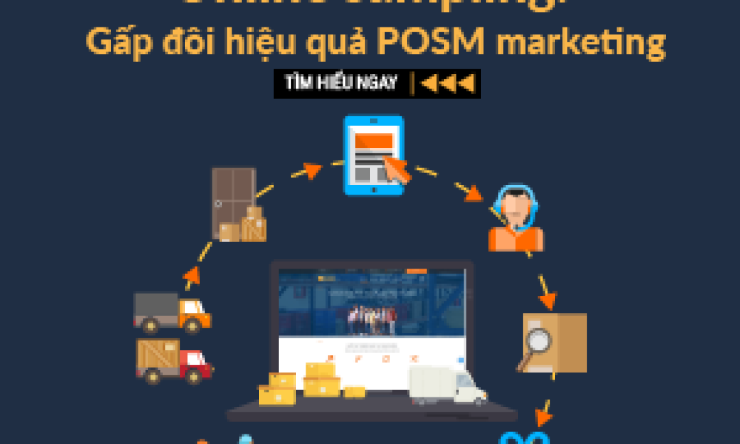 Tối thiểu chi phí gửi quà bằng dịch vụ hậu cần kho vận - Batdongsan.com.vn