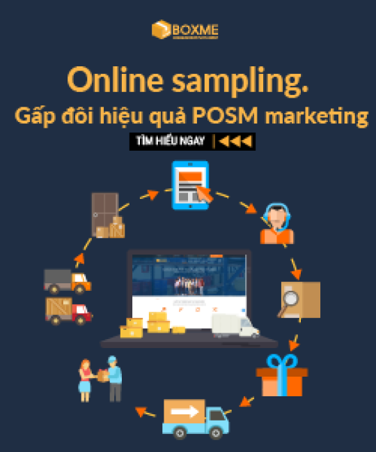 Tối thiểu chi phí gửi quà bằng dịch vụ hậu cần kho vận - Batdongsan.com.vn