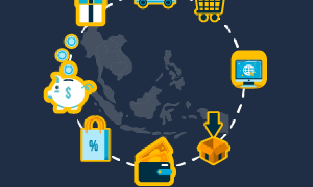 4 xu hướng thương mại điện tử năm 2018 tại thị trường Đông Nam Á