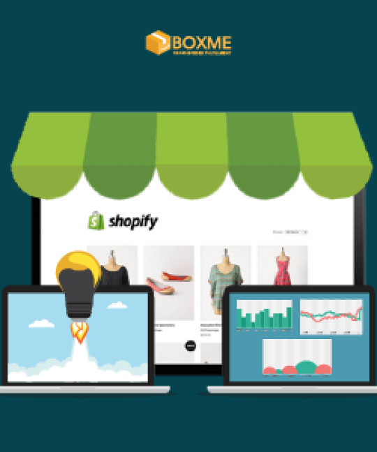 Tối ưu doanh số trên shopify với 11 chiến lược marketing mạng xã hội [P2]