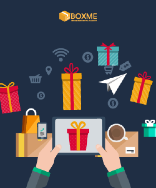 Tiếp thị bằng quà tặng: Cuối năm tặng quà cho khách hàng như thế nào?