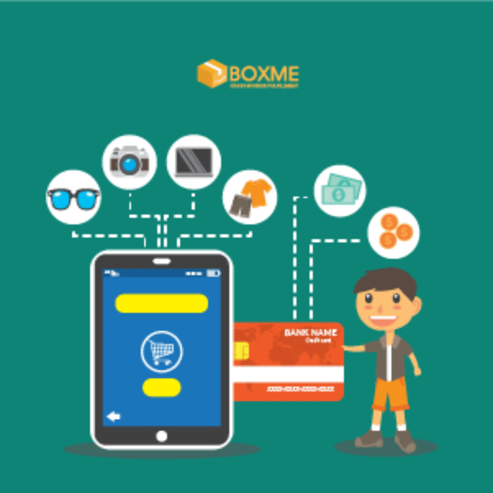 Xu hướng mua hàng online trong năm 2018