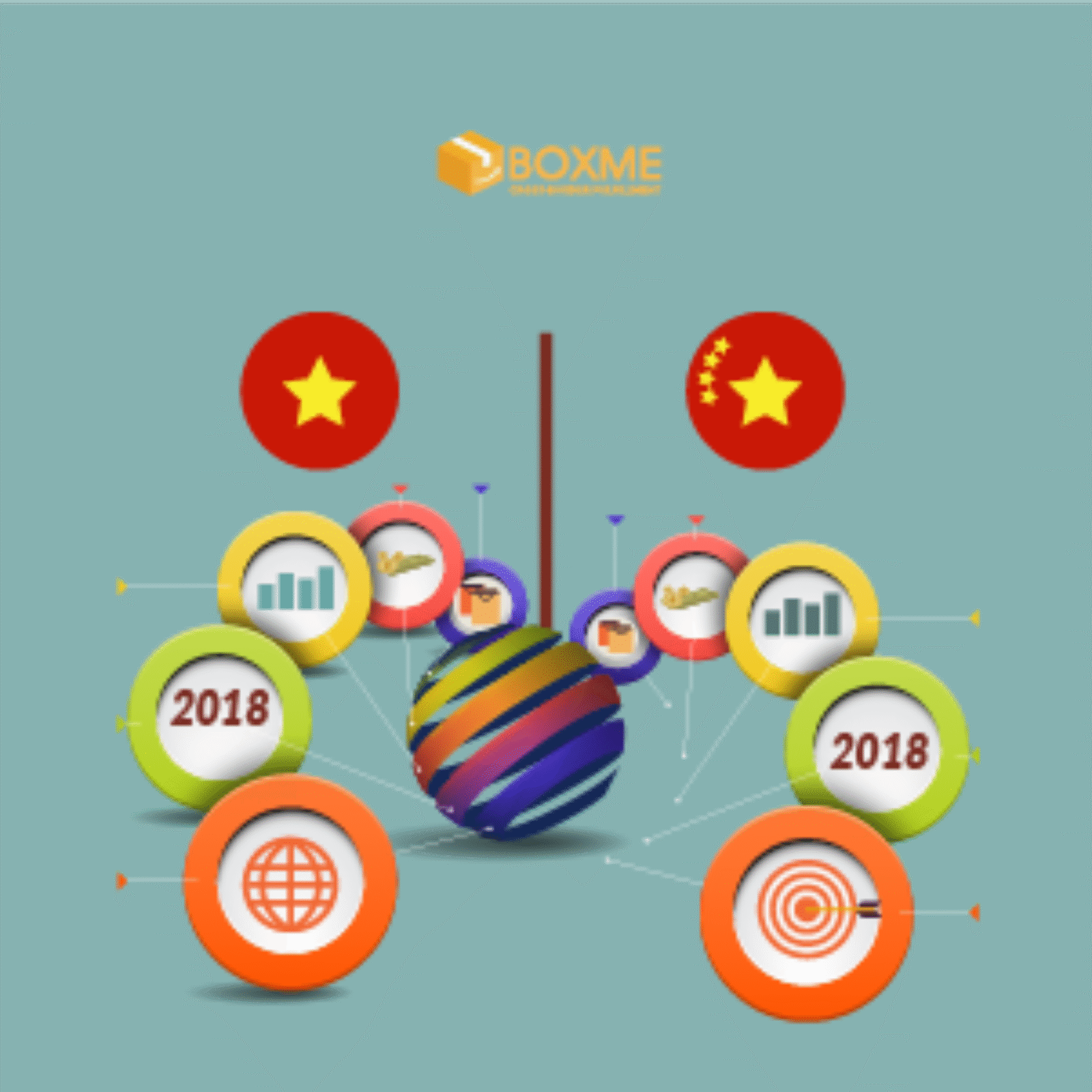 Tương lai nào cho thương mại điện tử Việt Nam với sức ép từ nhà đầu tư Trung Quốc?