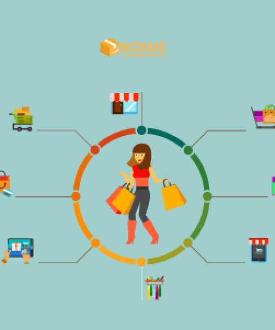 Tết truyền thống có ảnh hưởng thế nào đến hành vi mua sắm của người tiêu dùng?