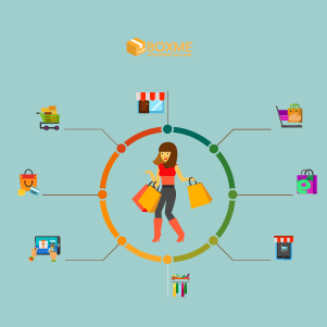 Tết truyền thống có ảnh hưởng thế nào đến hành vi mua sắm của người tiêu dùng?