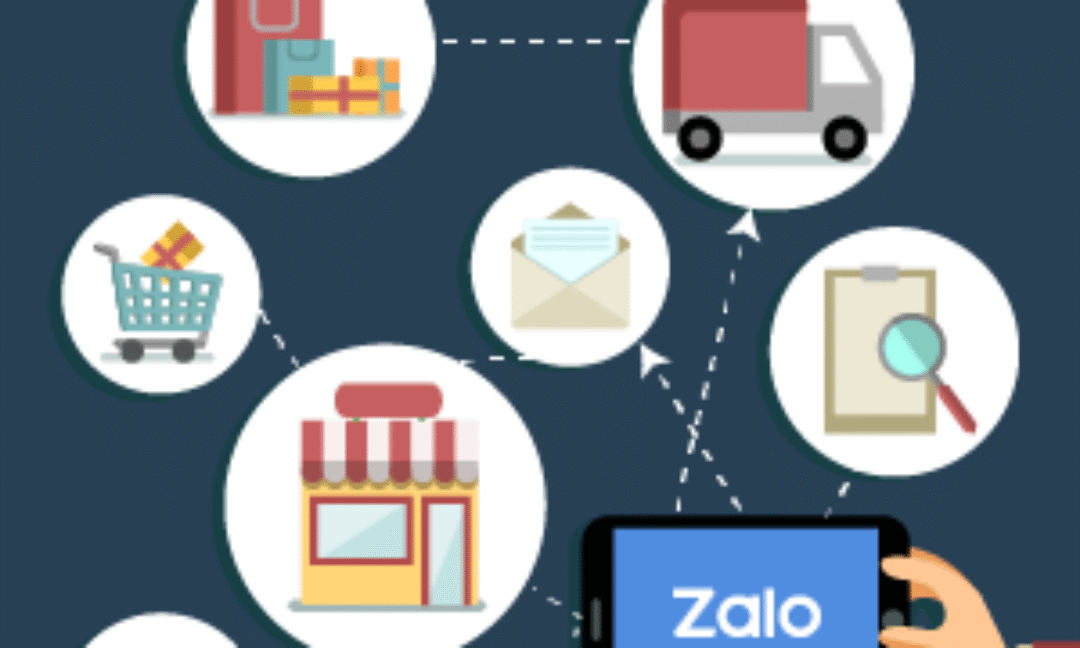 Qui trình các bước để bán hàng trên Zalo hiệu quả cùng Boxme