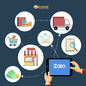 Qui trình các bước để bán hàng trên Zalo hiệu quả cùng Boxme