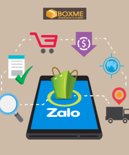 HƯỚNG DẪN TÍCH HỢP BOXME VÀ ZALO SHOP – TIẾT KIỆM ĐẾN 50% CHI PHÍ KHO VẬN