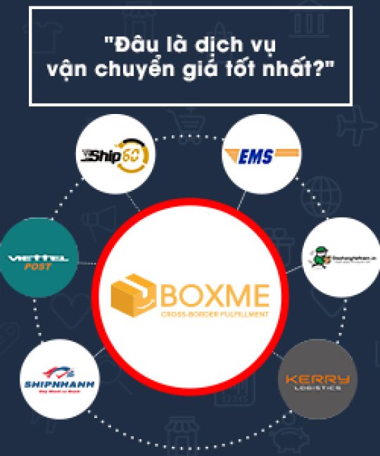 Làm sao để tối ưu hiệu quả quảng cáo trên Zalo với chi phí tiết kiệm?