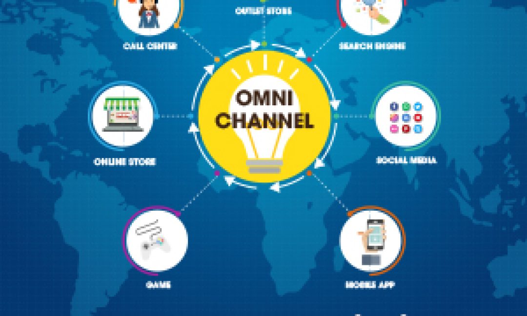 Omni Channel là gì? - Mô hình tăng doanh thu cấp số nhân