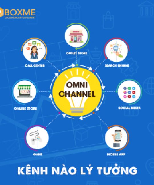 Top 5 kênh thương mại điện tử lí tưởng cho chiến lược bán hàng đa kênh