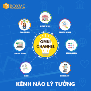 Top 5 kênh thương mại điện tử lí tưởng cho chiến lược bán hàng đa kênh