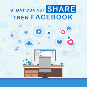 Facebook Marketing: 5 cách khiến khách hàng share nội dung của bạn