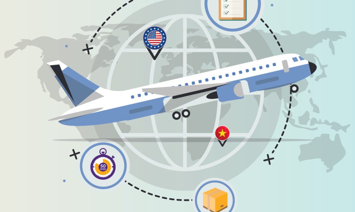 Why should you leverage USPS’s international single order shipping with the help from Boxme?