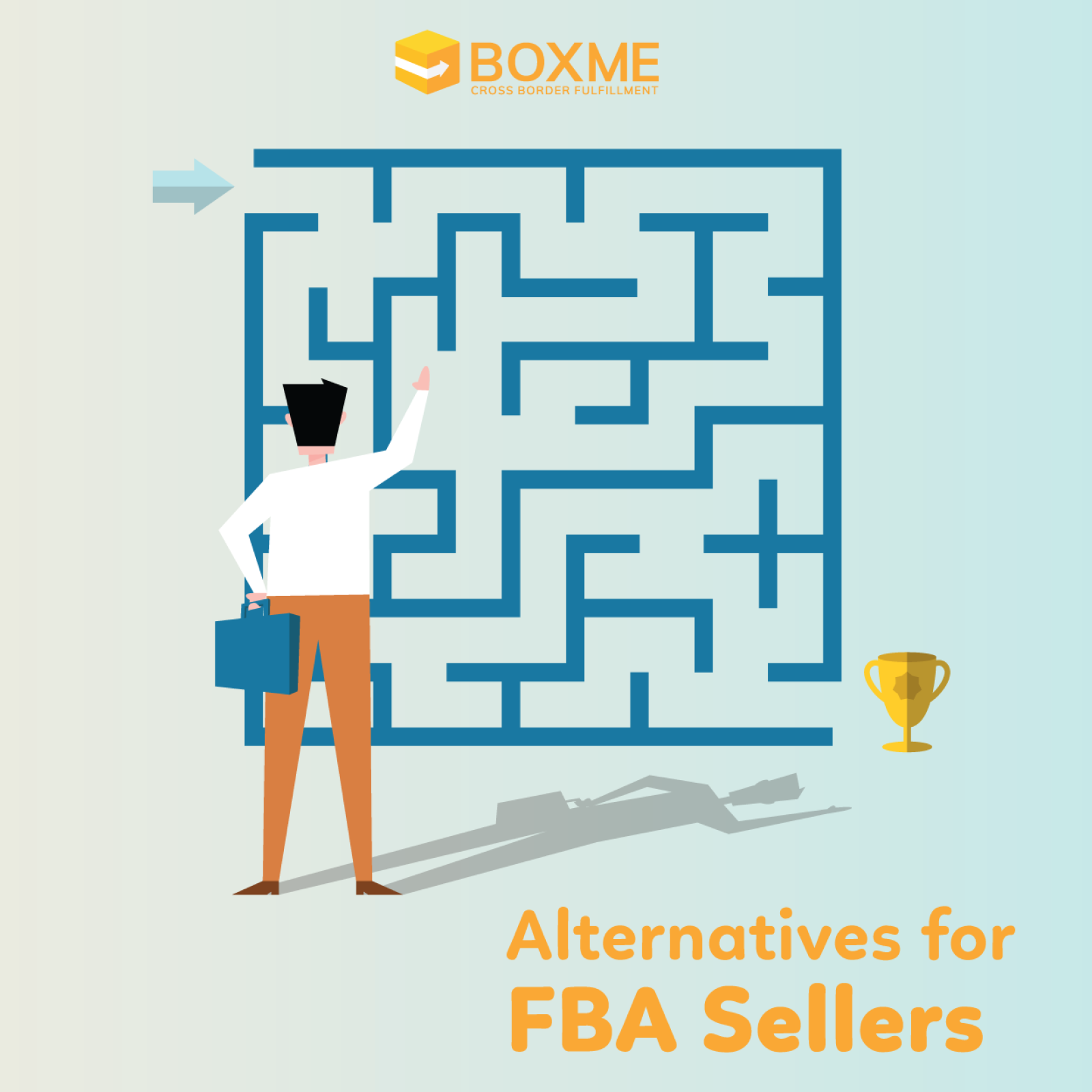 Alternatives to Fulfillment by Amazon (FBA) for e-Sellers