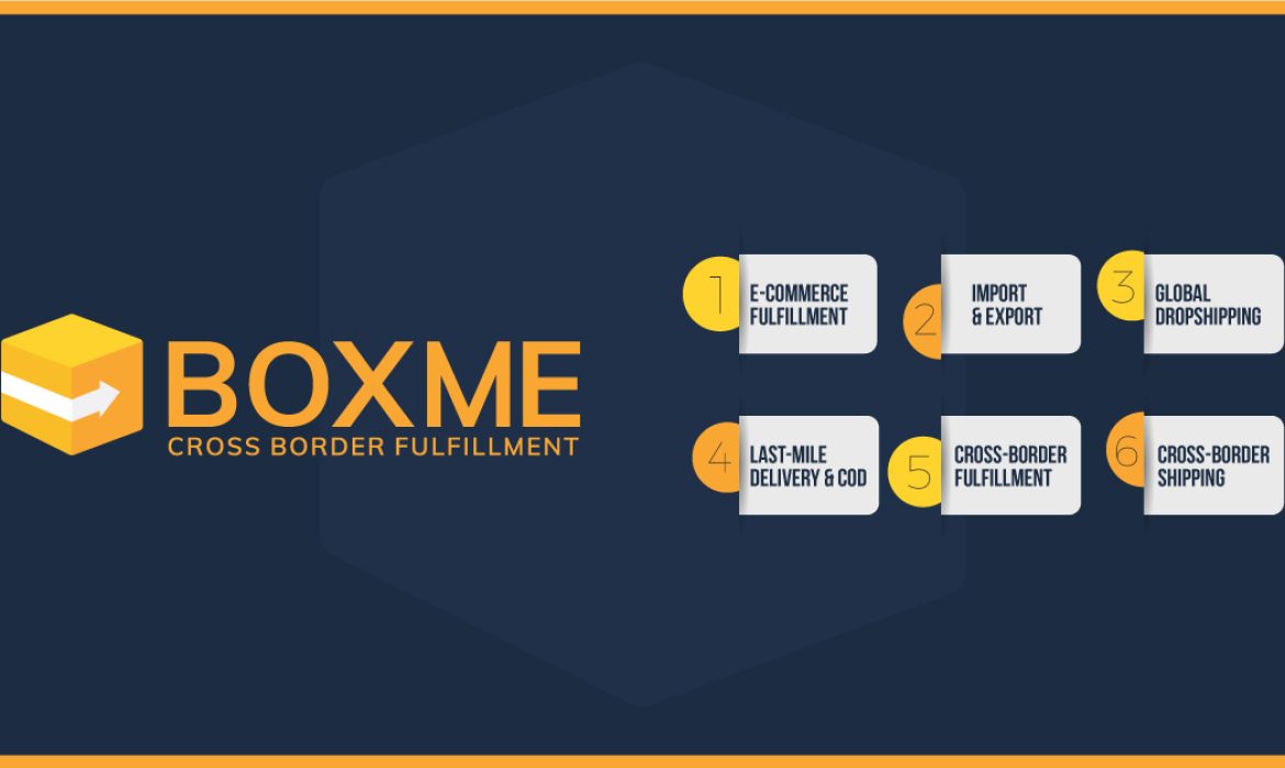 Boxme Global Ecosystem – The ultimate solution for cross-border e-commerce business in Southeast Asia