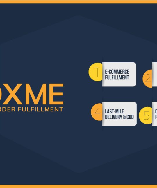 Boxme Global Ecosystem – The ultimate solution for cross-border e-commerce business in Southeast Asia
