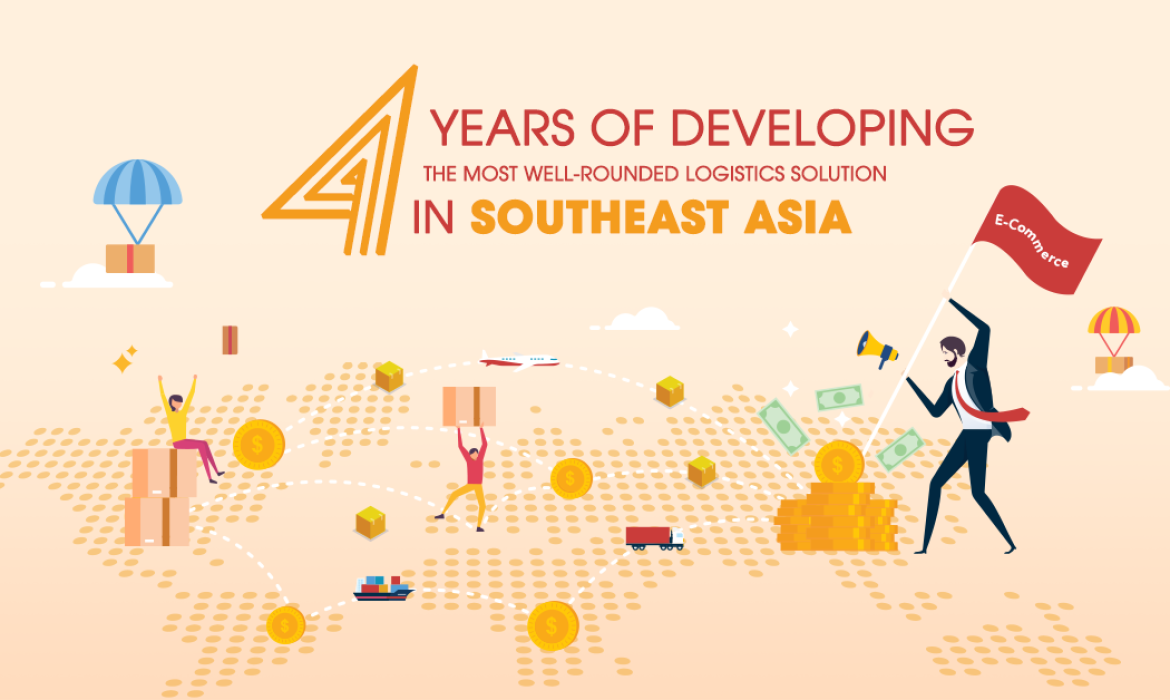 Boxme Global: 4 years of developing the most well-rounded logistics solution in Southeast Asia