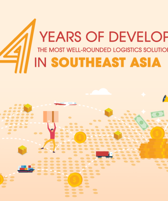Boxme Global: 4 years of developing the most well-rounded logistics solution in Southeast Asia