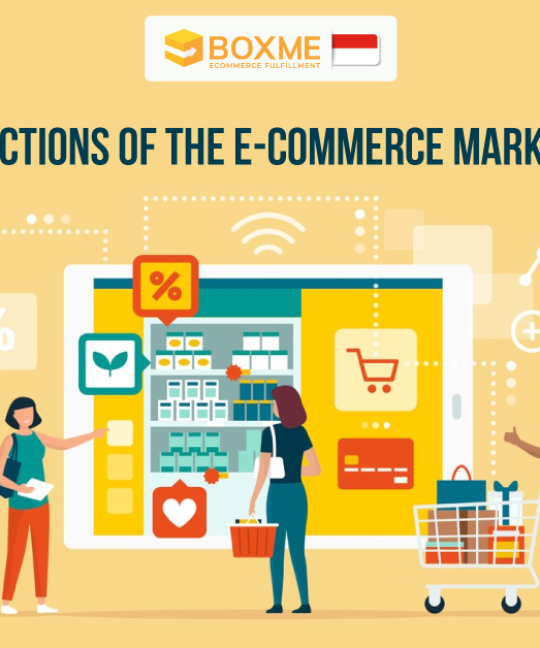 3-Predictions-of-the-e-Commerce-Market-in-2021