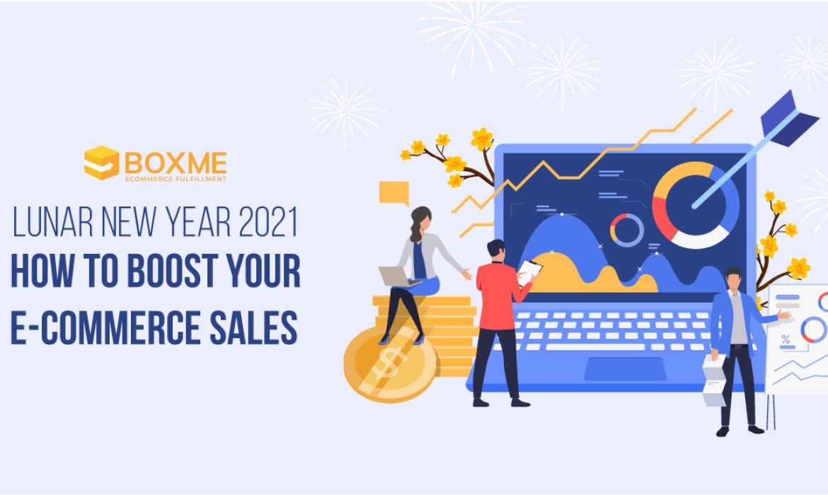 Lunar New Year: How to Boost Your E-commerce Sales