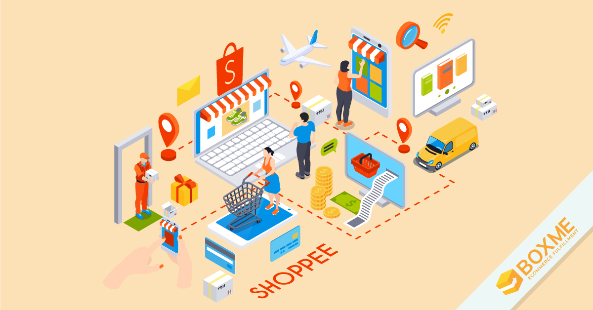 What is Shopee business model: new initiatives in 2021