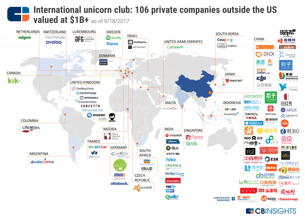 Intl.-unicorns-map-3-image-1024x742