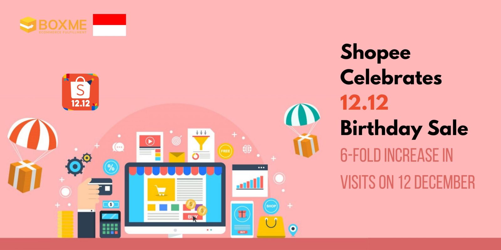 12.12 Birthday Sale shopee, Visits increased by 6 times on December 12