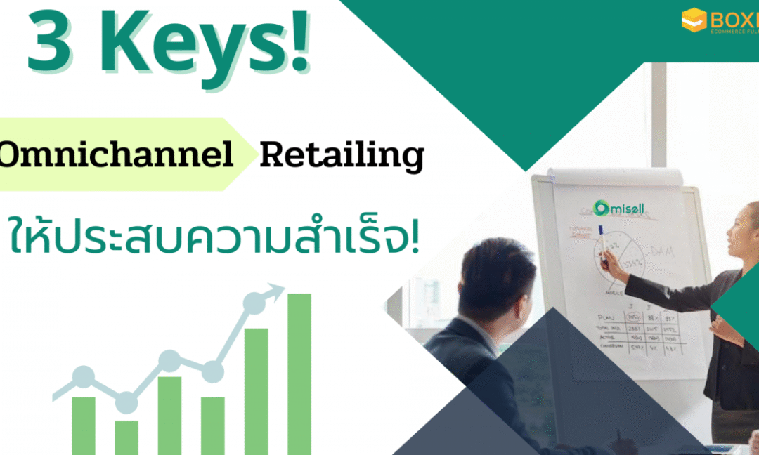 Omnichannel Retailing