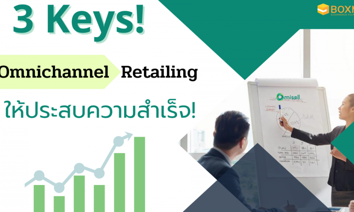 Omnichannel Retailing