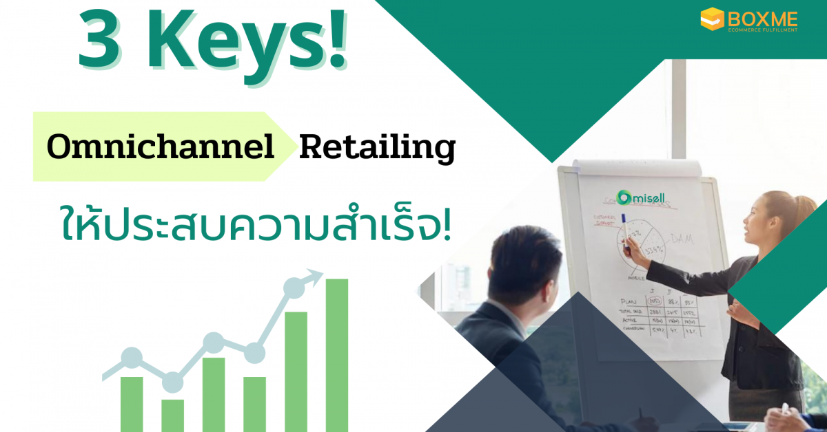 Omnichannel Retailing