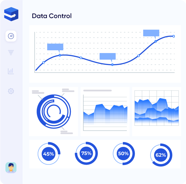 Data-control