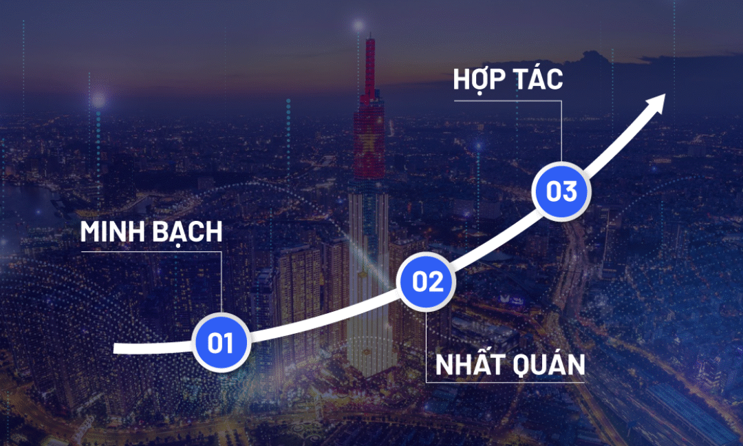 ความโปร่งใส – ความสอดคล้อง – ความร่วมมือ: 3 “เสาหลัก” สู่ความทะเยอทะยานของเวียดนามในการเป็นศูนย์กลางการเงินระหว่างประเทศ