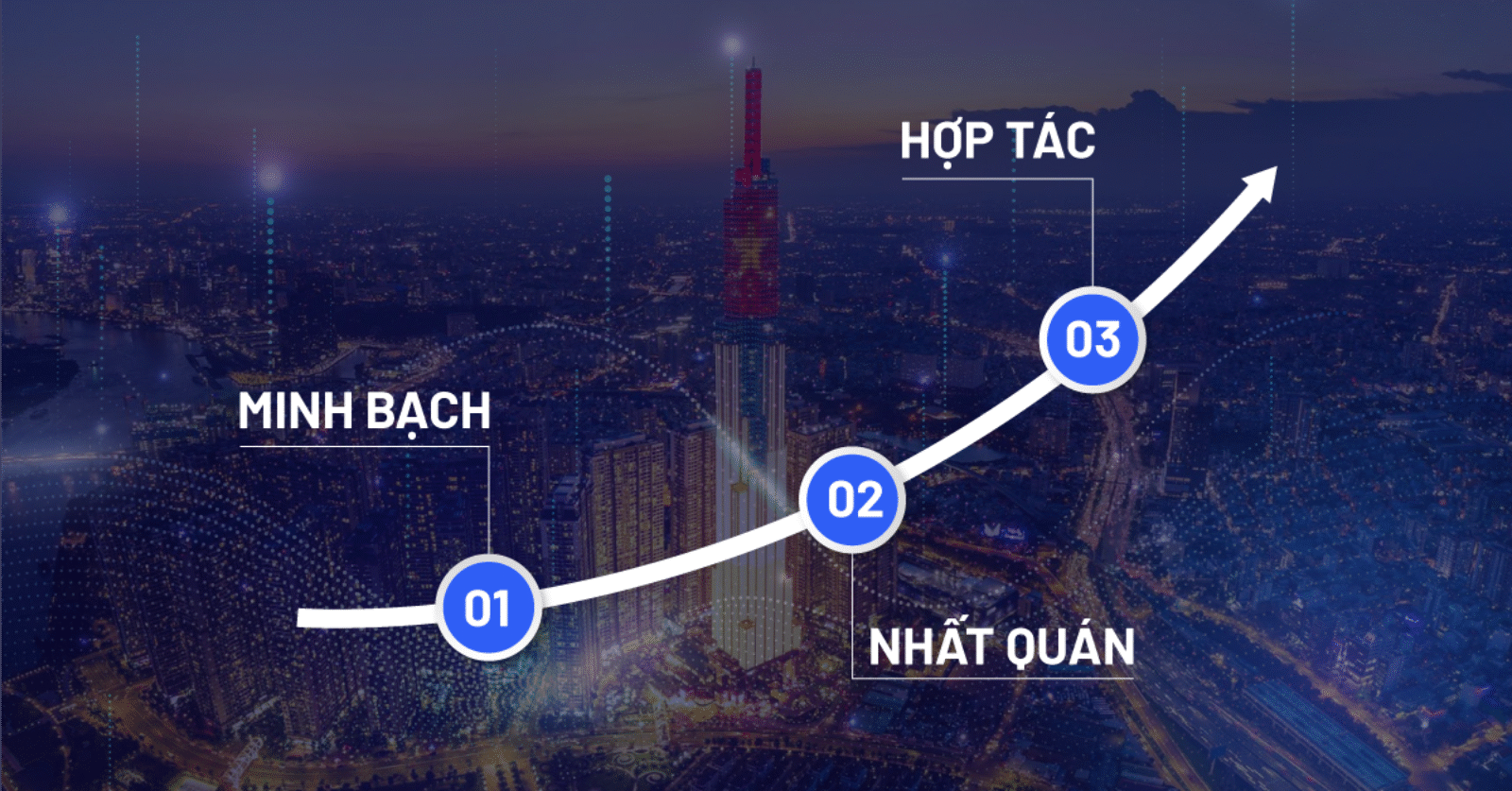 Minh bạch – nhất quán – hợp tác: 3 “chân kiềng” cho tham vọng trở thành Trung tâm Tài chính Quốc tế của Việt Nam