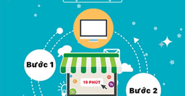 19 phút xây dựng cửa hàng để kinh doanh hiệu quả trên Shopify