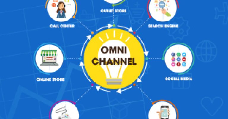 Top 5 kênh thương mại điện tử lí tưởng cho chiến lược bán hàng đa kênh