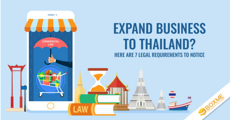 Legal requirements