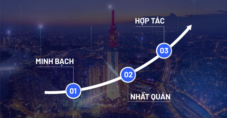 Minh-bạch---nhất-quán---hợp-tác-3-chân-kiềng-cho-tham-vọng-trở-thành-Trung-tâm-Tài-chính-Quốc-tế-của-Việt-Nam