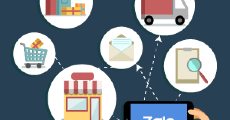 Qui trình các bước để bán hàng trên Zalo hiệu quả cùng Boxme