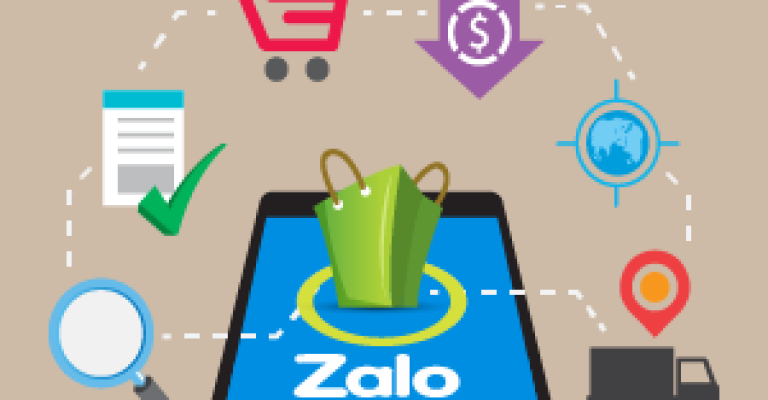 HƯỚNG DẪN TÍCH HỢP BOXME VÀ ZALO SHOP – TIẾT KIỆM ĐẾN 50% CHI PHÍ KHO VẬN