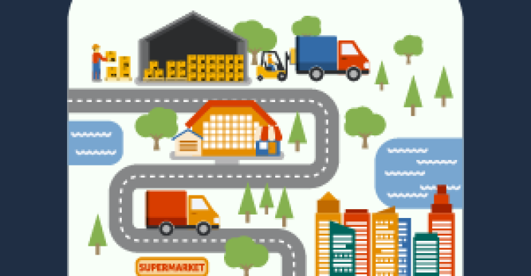 Hậu cần kho vận – fulfillment: Điểm tựa cho thương mại điện tử phát triển