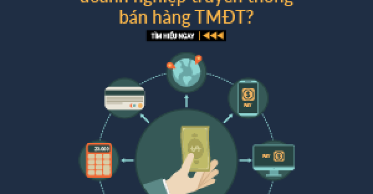 doanh-nghiep-truyen-thong-ban-hang-02