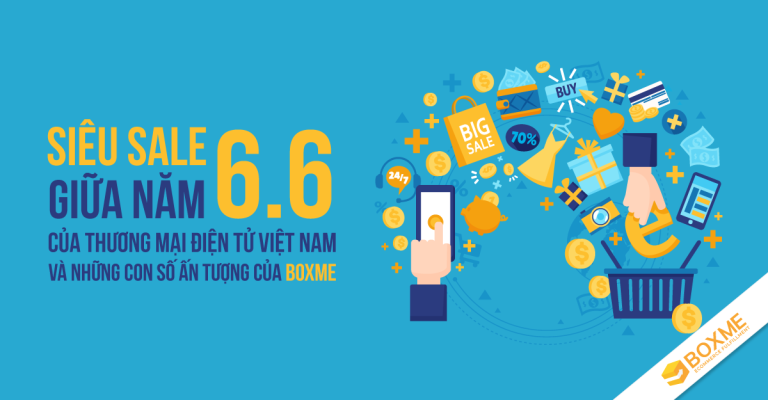 thuong-mai-dien-tu-viet-nam-6-6
