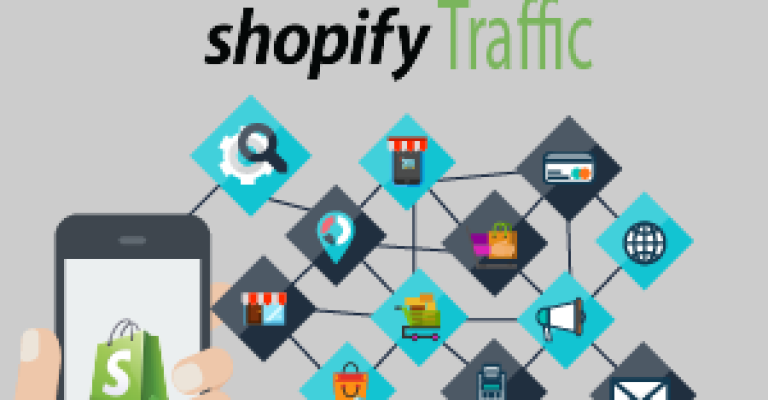 Thực chiến thành công: 8 mẹo tăng nhanh traffic cho cửa hàng shopify