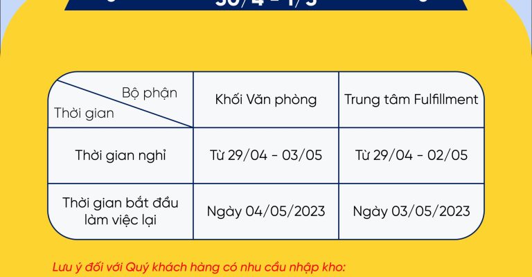 ระบบคลังสินค้าออนไลน์