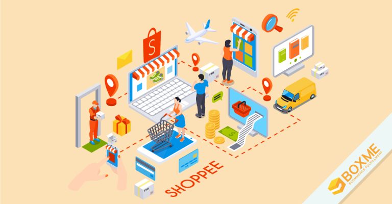 what-is-shopee-business-model-new-initatives-in-2021